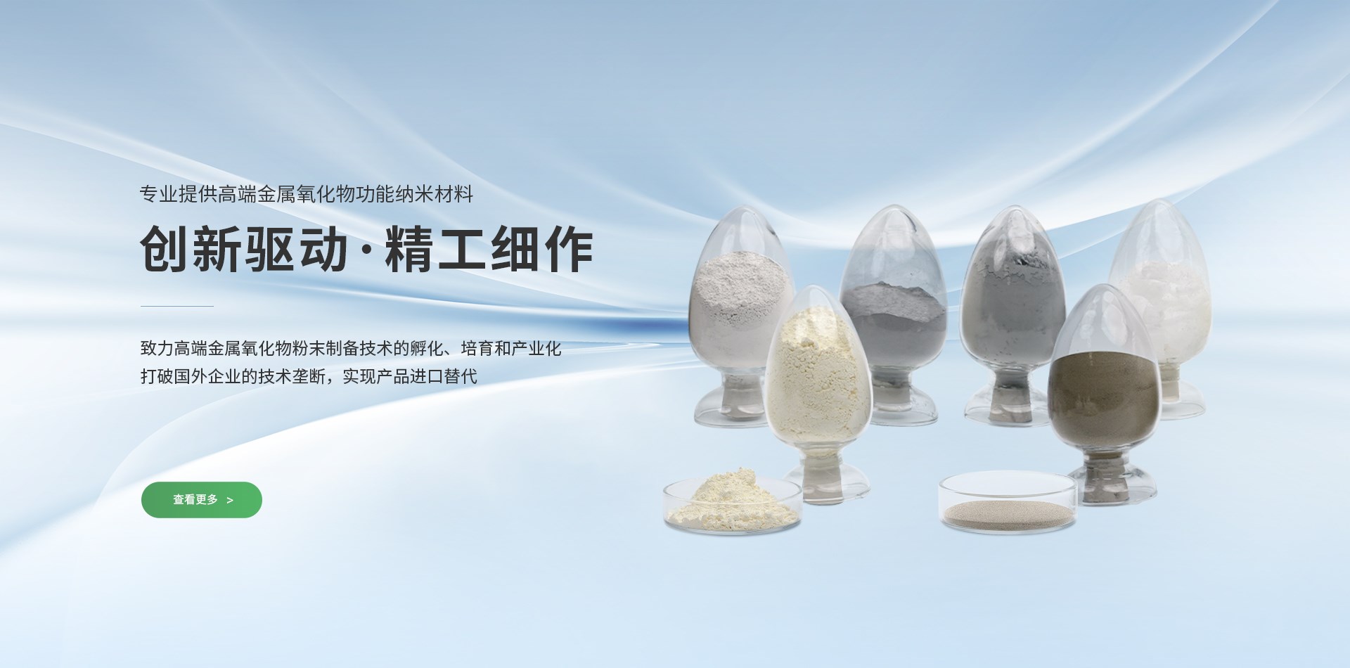 產品展示